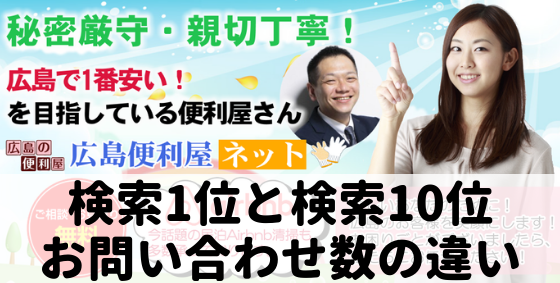 検索1位と検索10位お問い合わせ数の違い