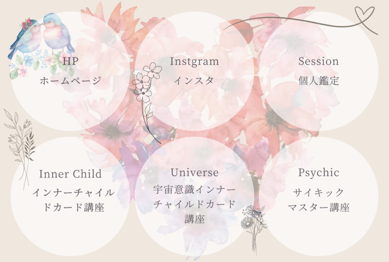 インナーチャイルドカード