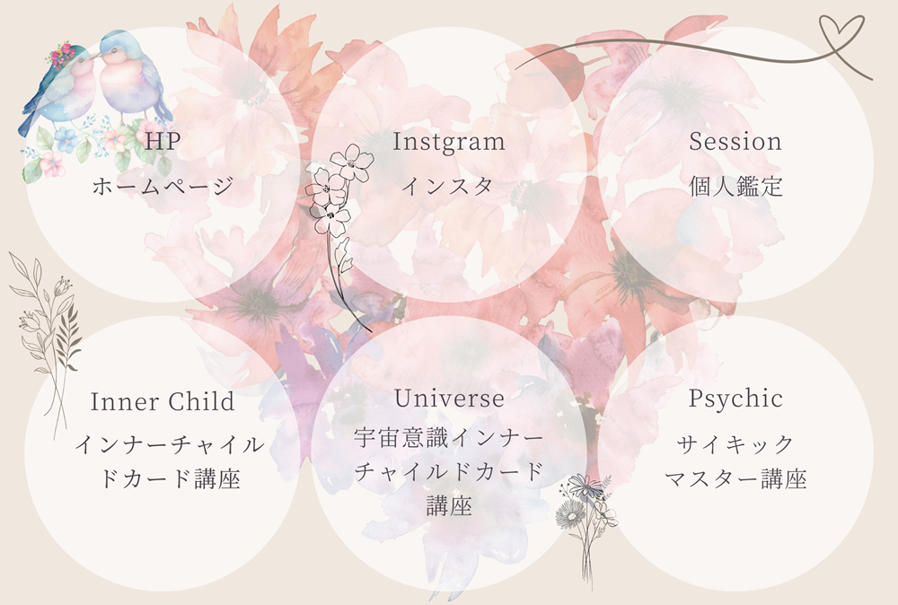 インナーチャイルドカード