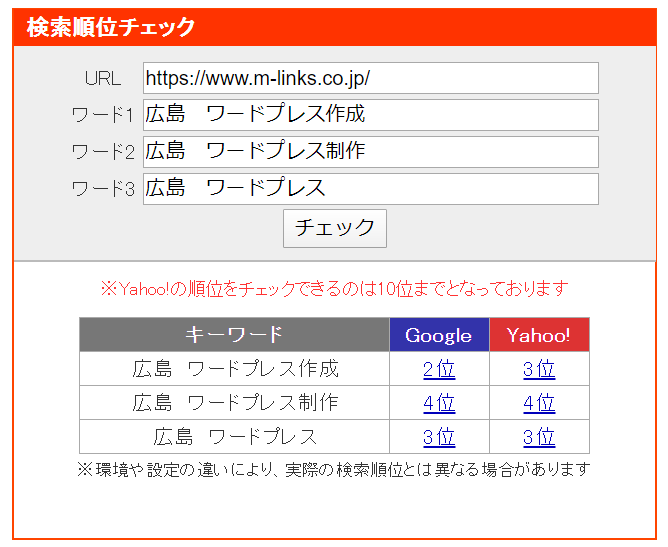 検索順位（ワードプレス）