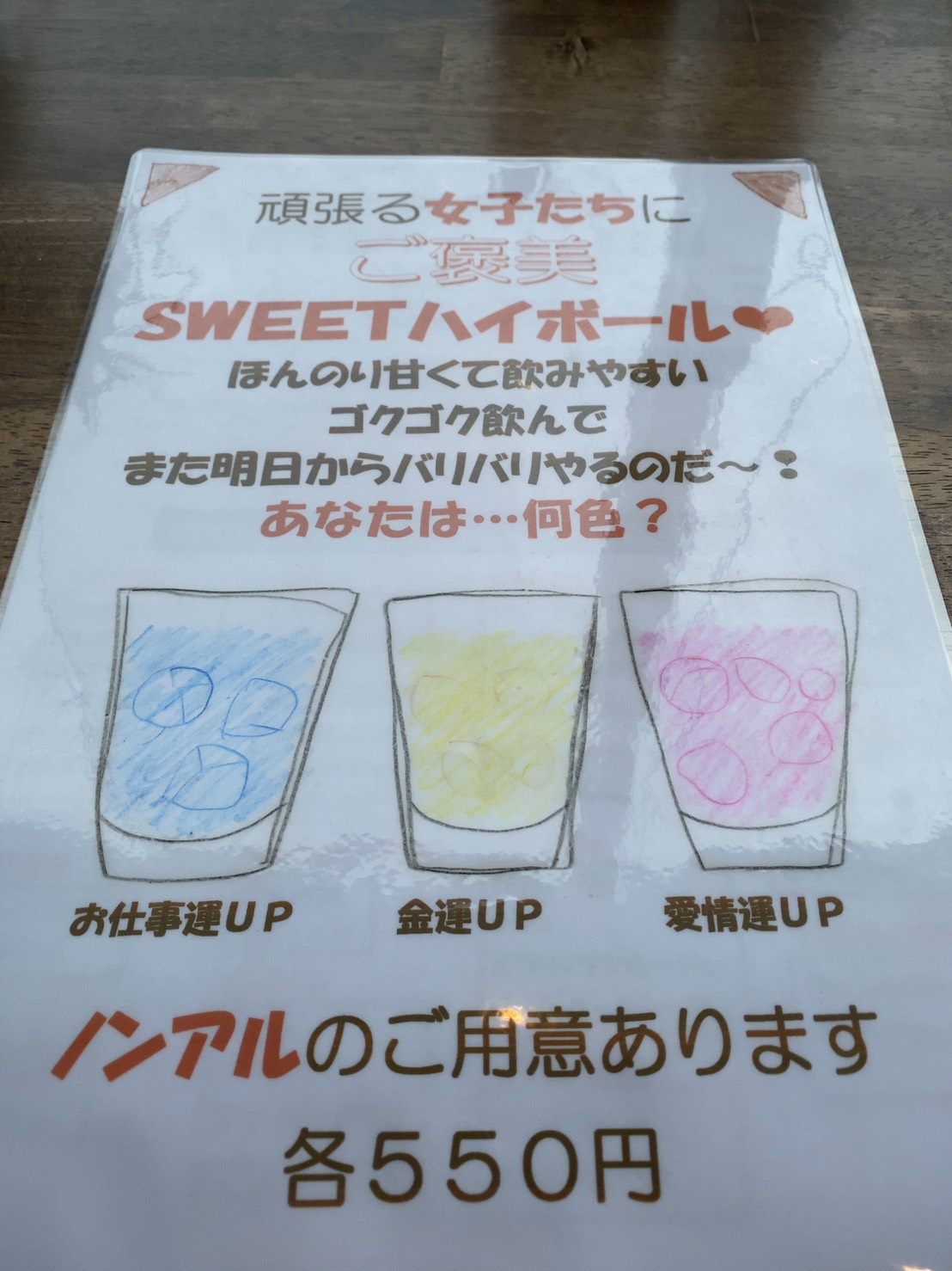 SWEETハイボール