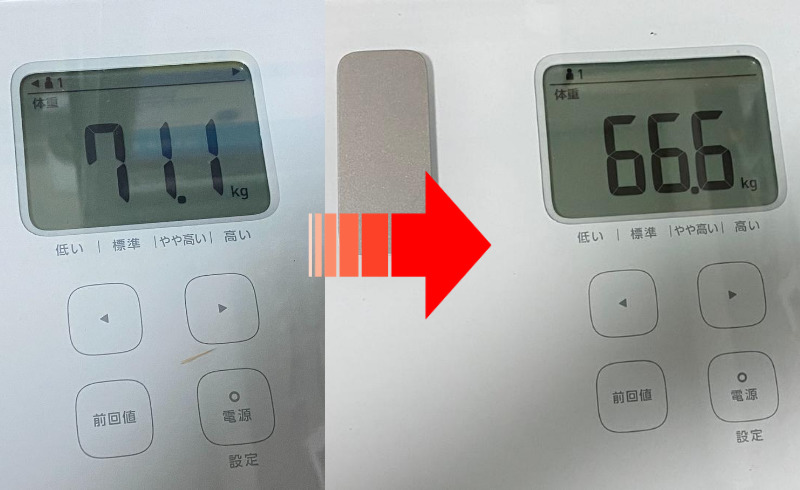 断食3日間のファスティングを終えて