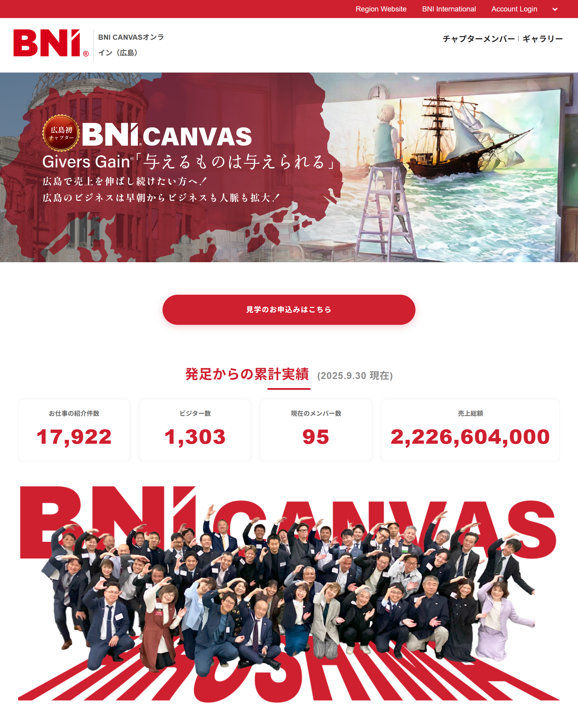 CANVAS