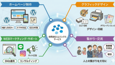 【Gemini（ジェミニ）】自社ホームページURLを入力！AIが「この会社」をどう見ているか一発で分かる！