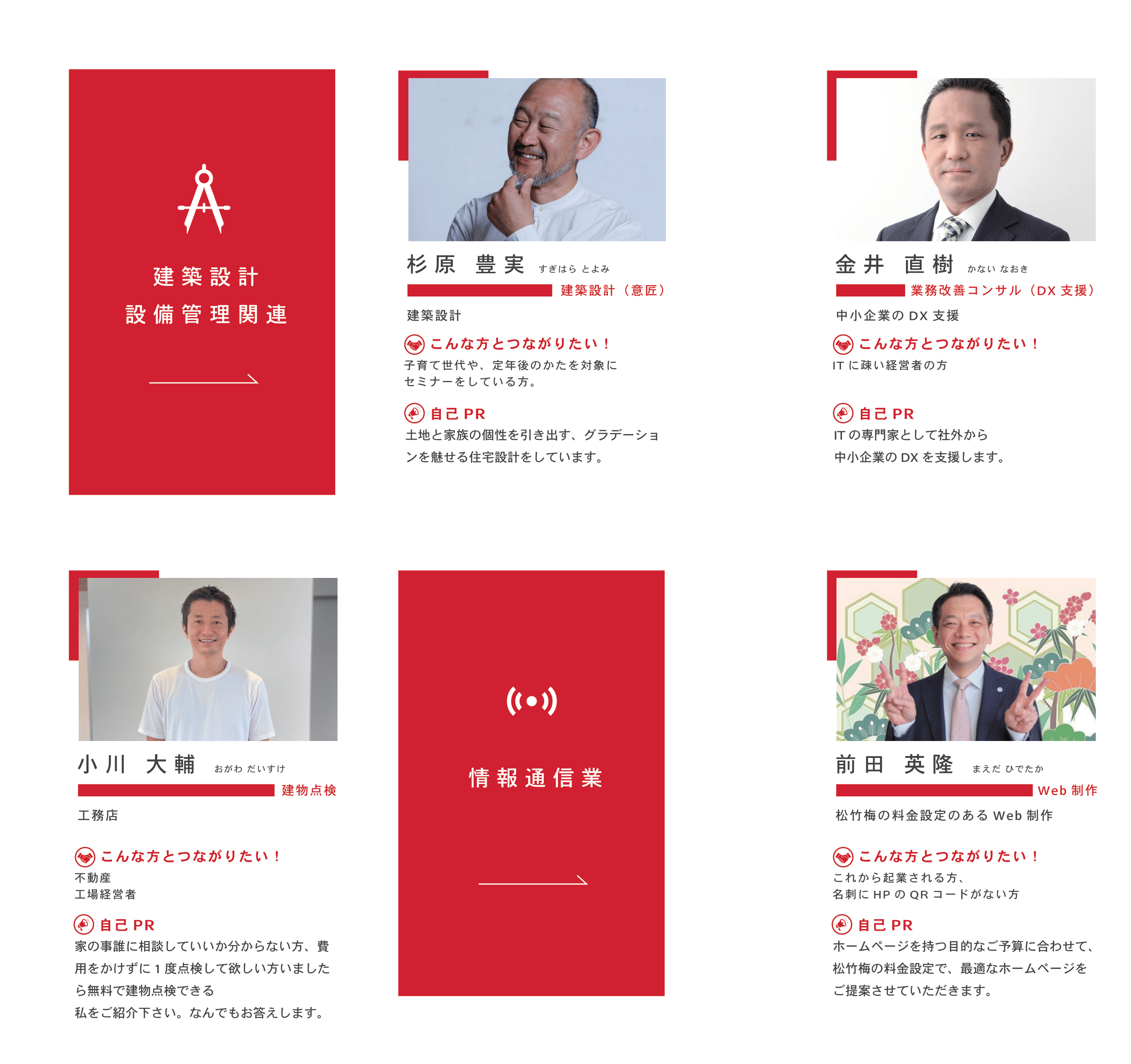 BNICANVASメンバーリスト冊子