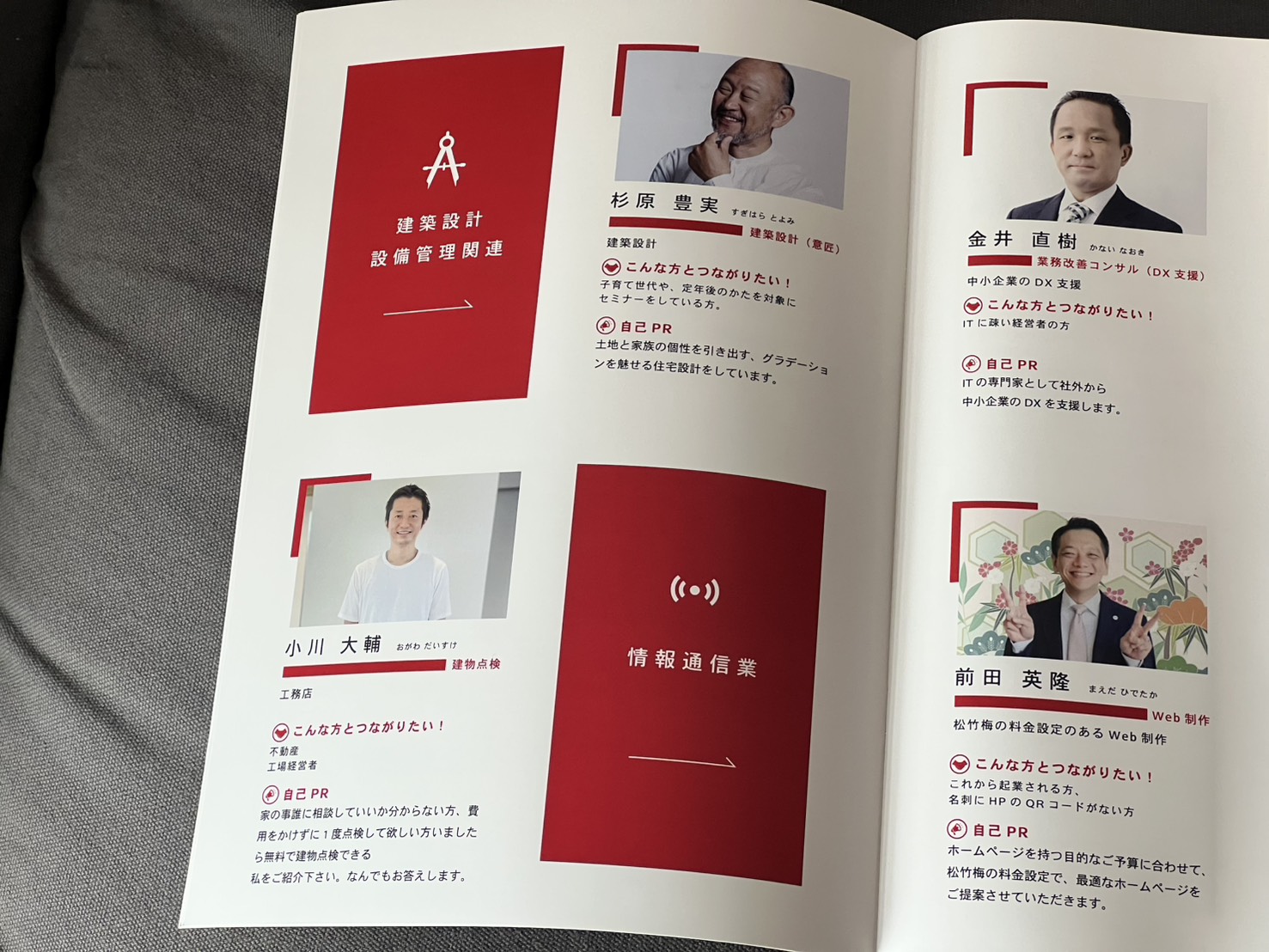 BNICANVASメンバーリスト冊子